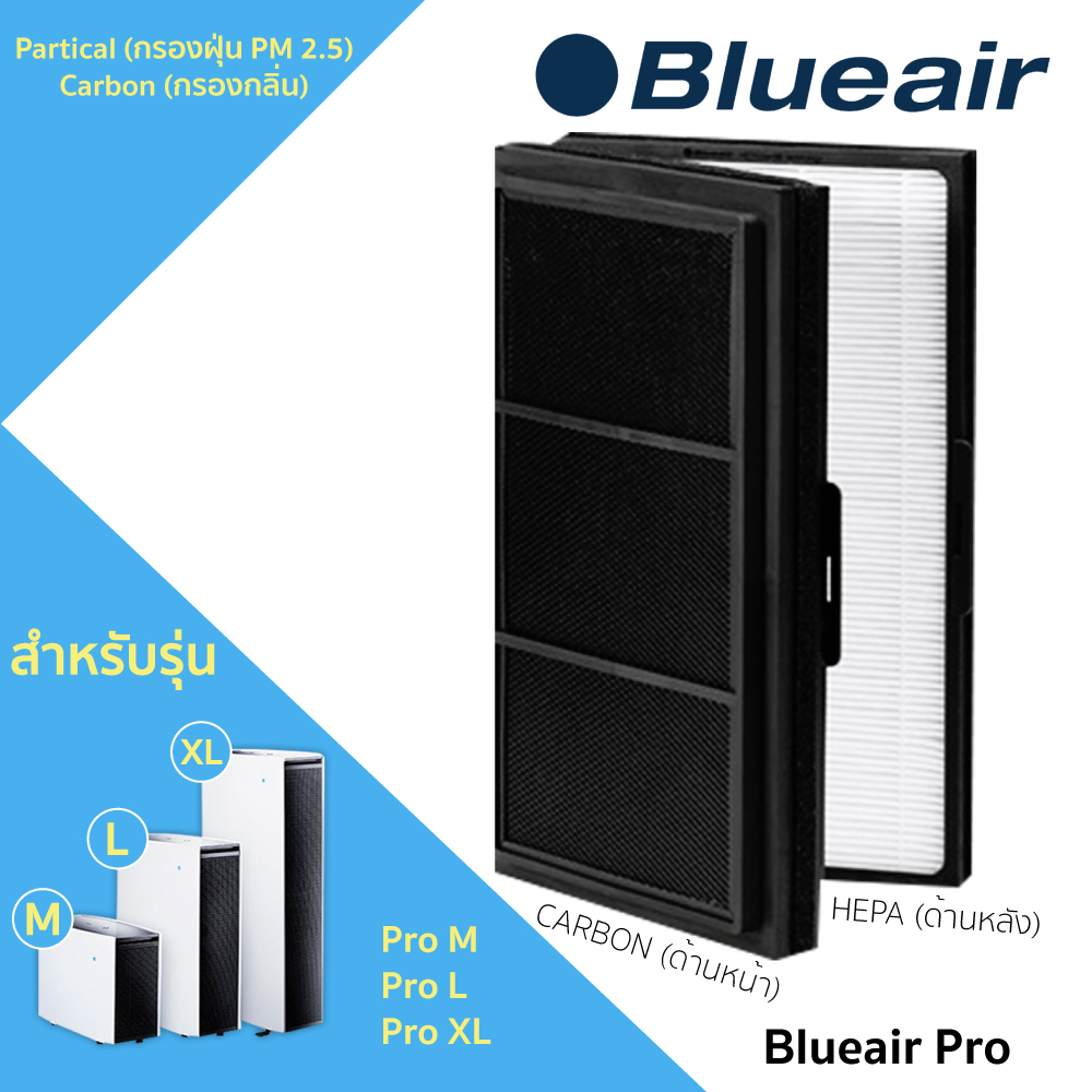 แผ่นกรองเครื่องฟอกอากาศ Blueair PRO ไส้กรองอากาศ SmokeStop Filter (สำหรับ รุ่น Blueair Pro M / L / XL)