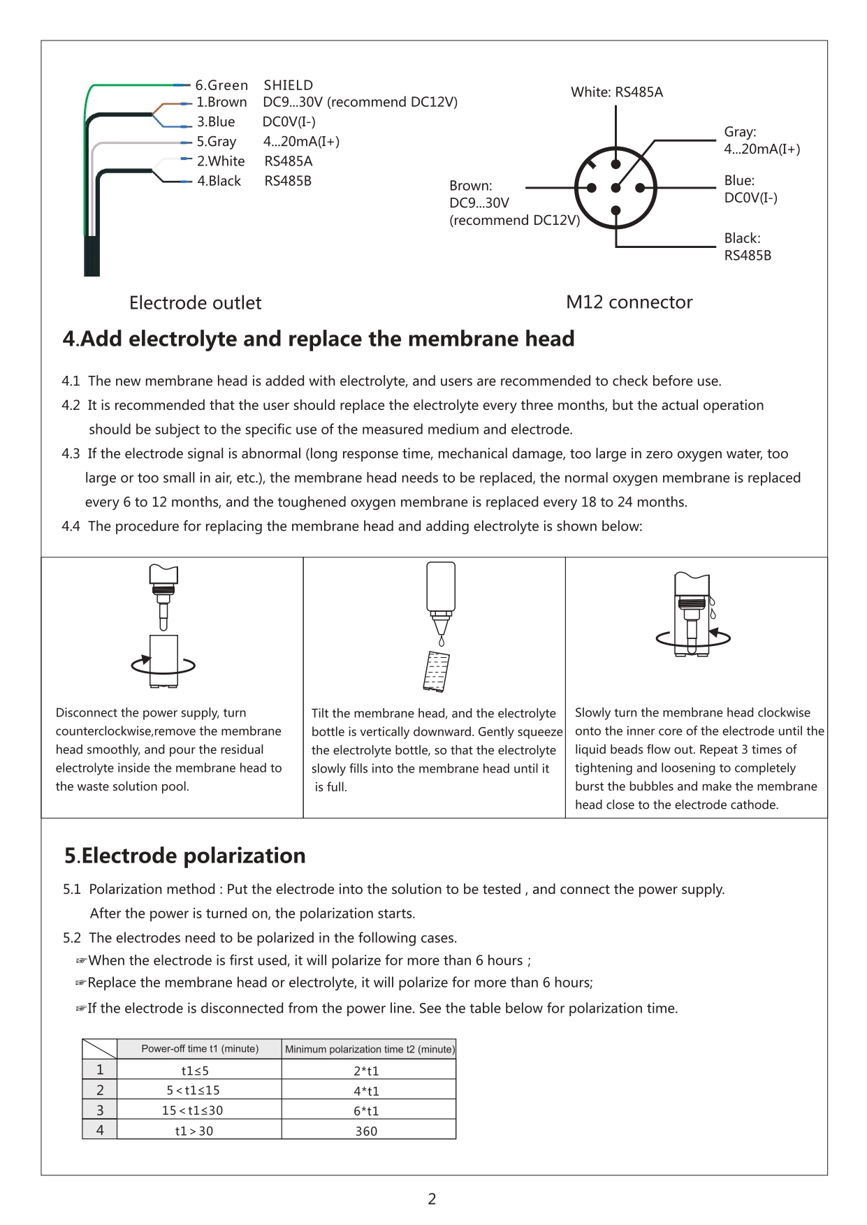DO sensor RS485 output portable online industrial dissolved oxygen sensor 4-20mA dissolved oxygen probe electrode meter เซ็นเซอร์วัดค่าออกซิเจนในของเหลว RS485 DO Modbus RS485 0.00...20.00mg/L (Dissolved Oxygen Sensor) (REMOND)(RMD-ISDT10-G)