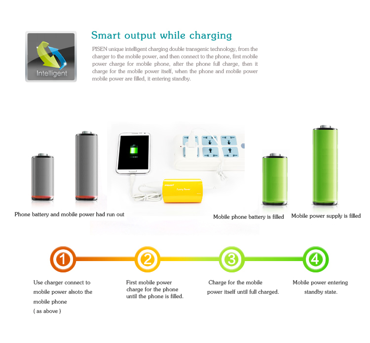 PISEN แบตสำรองแท้ 5,000 mAh พาวเวอร์แบงค์ USB 5V-2A Funny Power Ⅱ รุ่น TS-D127 ไฟฉาย LED ส่องสว่างยามค่ำคืนในตัว เก็บประจุเต็มที่ได้ยาวนาน รูปทรงกระบอก ขนาดกระทัดรัดจับถนัดกระชับมือ – สีเหลือง