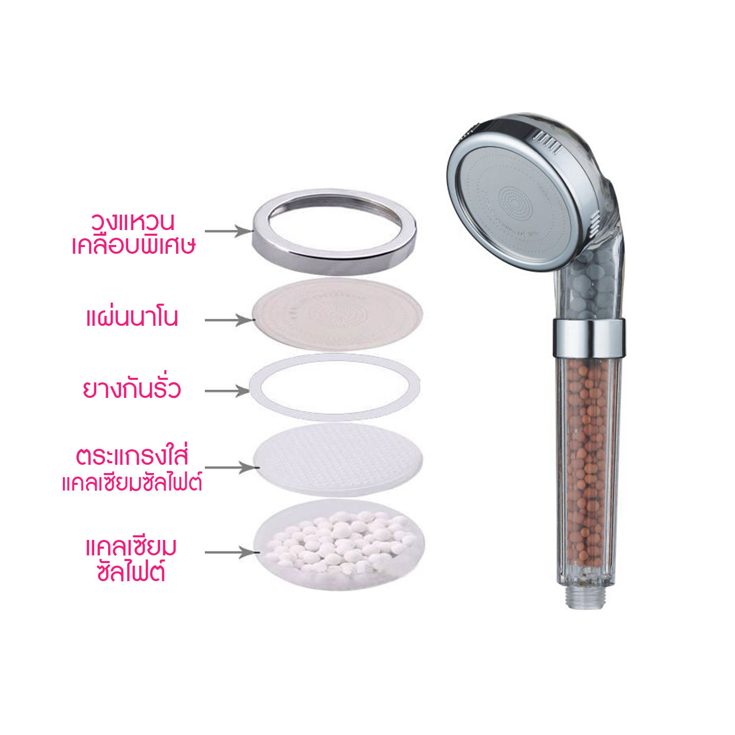 TOKAI ฝักบัว ออนเซ็น สปา เม็ดแร่ จากญี่ปุ่น หัวใหญ่ 7.5 cm ปรับแรงน้ำได้ 3 ระดับ นุ่มนวล อ่อนโยนและผ่อนคลาย ดีต่อสุขภาพ รักษาอาการปวดหลัง