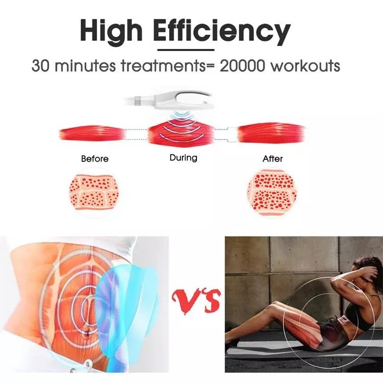 Hifem Home Use - เครื่องสร้างกล้ามเนื้อรุ่นพกพา สำหรับใช้เองที่บ้าน