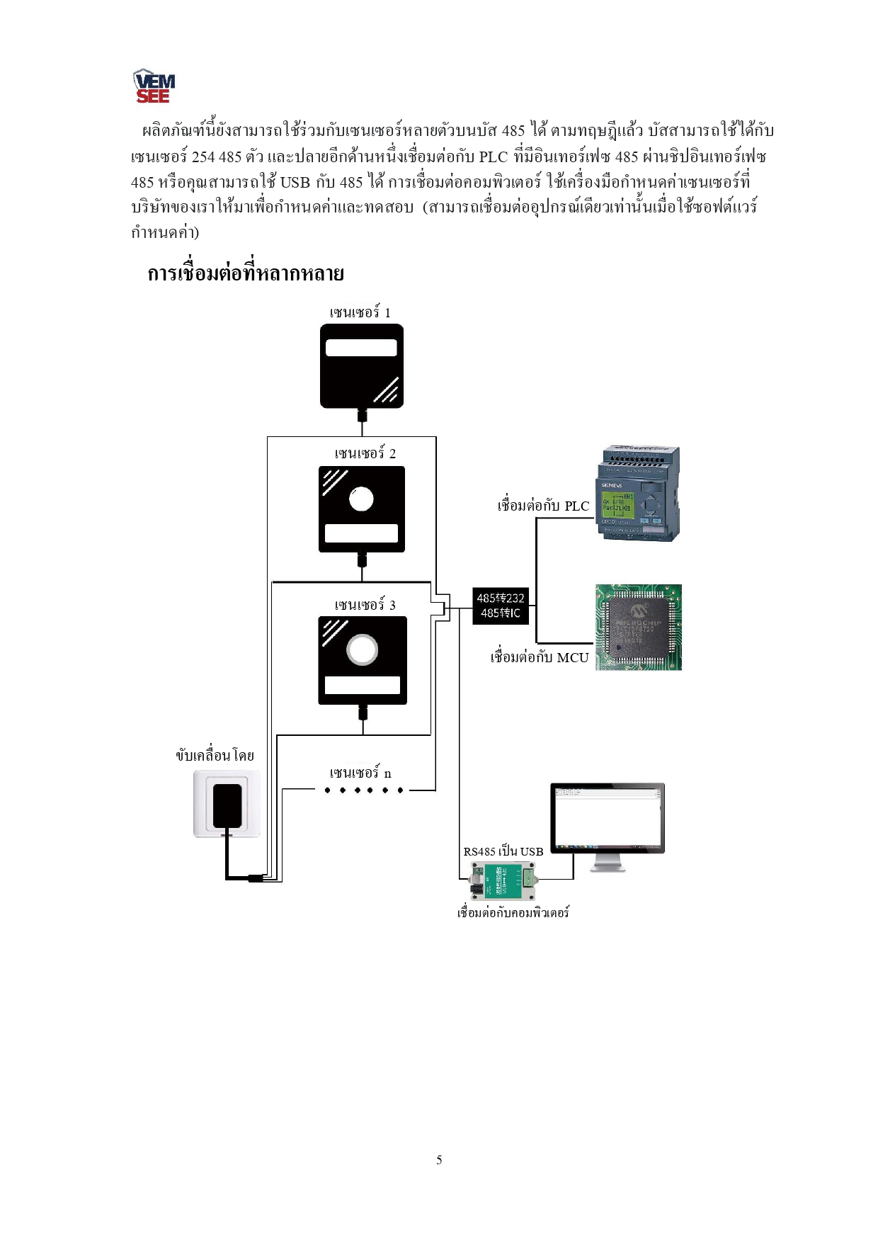 Temperature and humidity sensor transmitter RS485 mini Prob (หัว Stainless มีเกลียว)