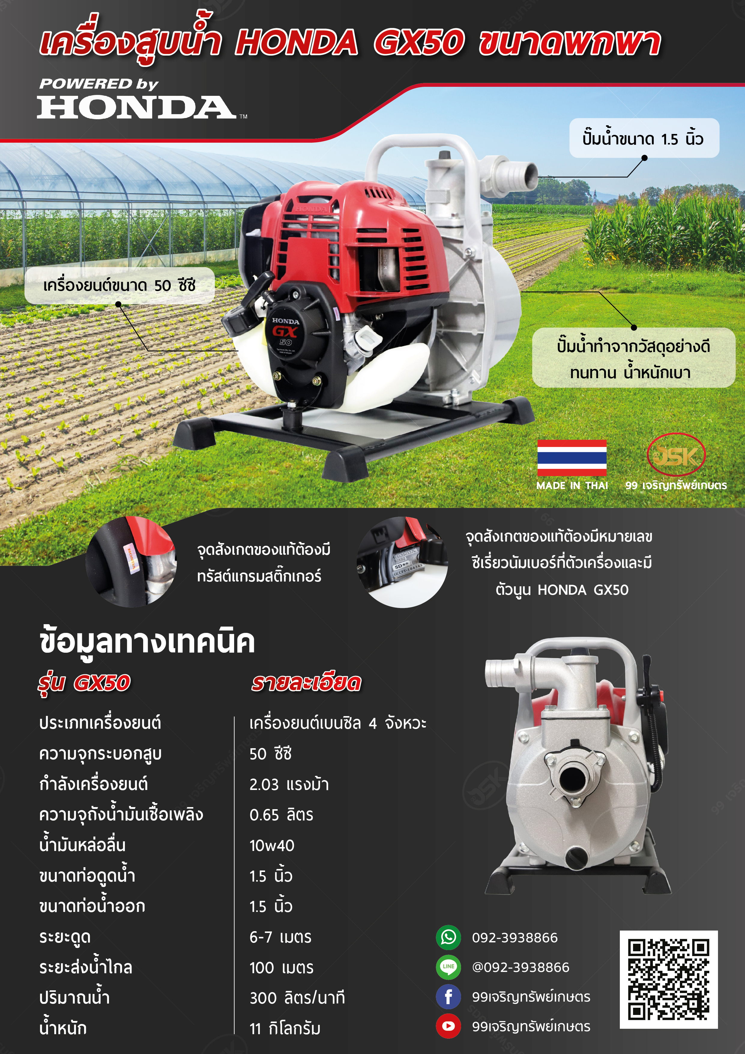 เครื่องสูบน้ำ HONDAGX50 ชนปั้มขนาด 1.5นิ้ว
