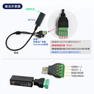 HF7221 Serial server RS485 to wifi Modbus DTU wireless communication communication module HF7221