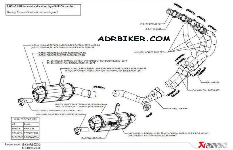 ท่อคู่ Akrapovic สำหรับ Z1000, Z1000sx ปี 10+ (For Exhibition only)