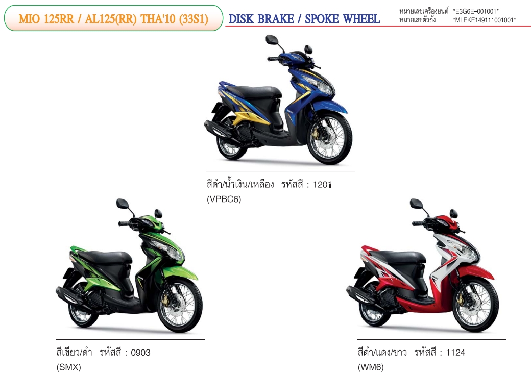 33S-F5876-00 ตัวยึดสายน้ำมันเบรค 2 สำหรับรุ่น MIO125RR MIO125MX MIO125GT อะไหล่แท้ YAMAHA