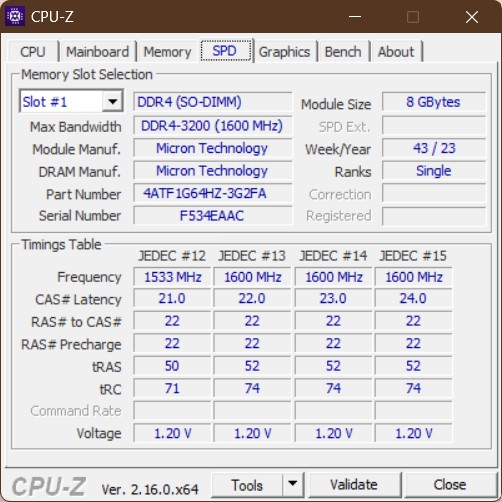 HP 15-FD0342TU (Silver)