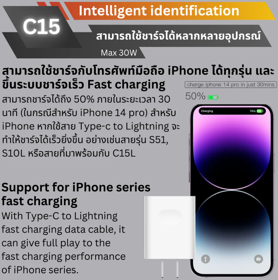 ADAPTER ELOOP ORSEN C15 PD 30W / QC 3.0 Fast Charge อะแดปเตอร์
