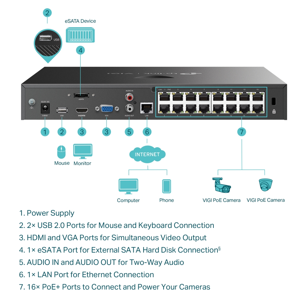 NVR TP-LINK VIGI I NVR2016H-16MP | 16CH,16POE+,2SATA,4K,140WATT
