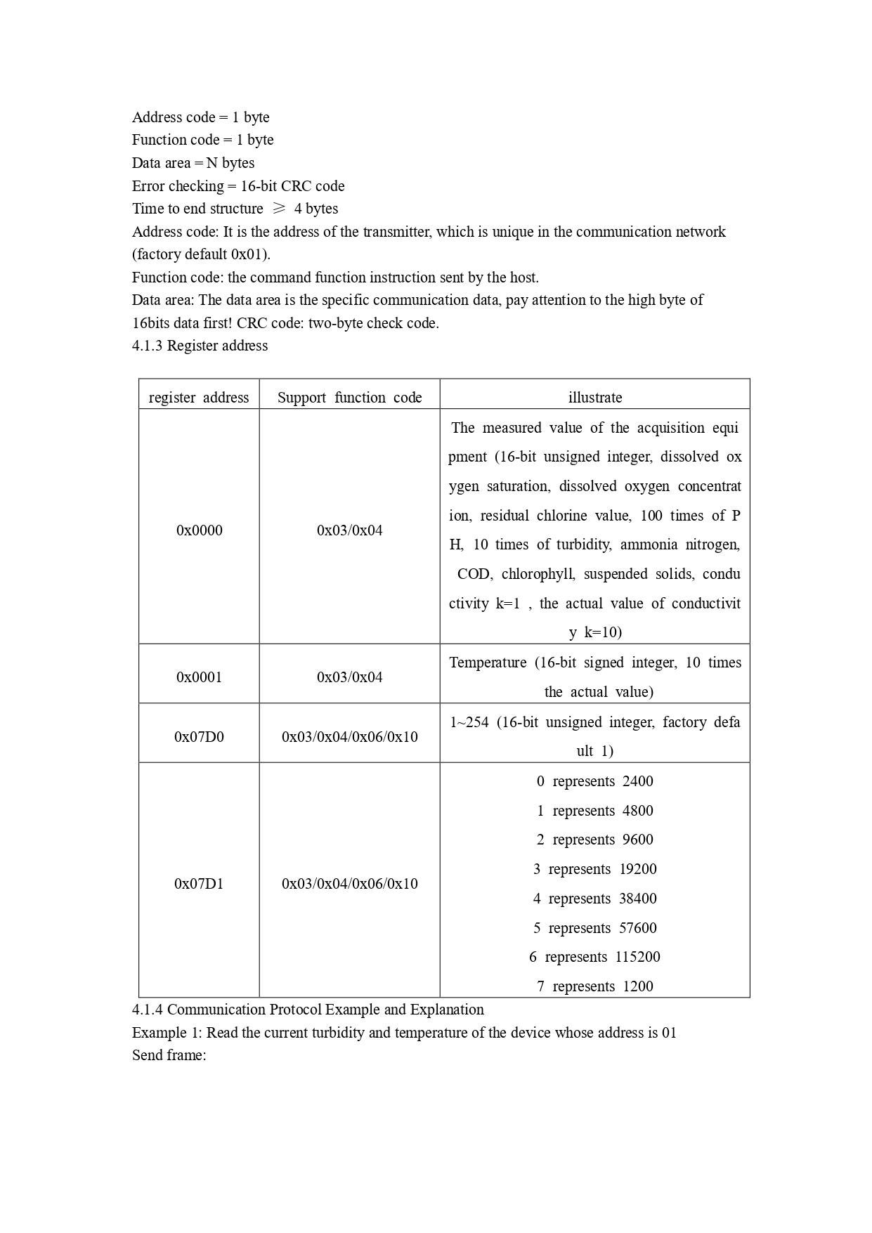 เซ็นเซอร์วัดค่า PH ในน้ำ และวัดอุณหภูมิ พร้อมจอสำหรับดูค่า RealTime รอง RS-485 Modbus RTU เกรดอุตสาหกรรม แช่น้ำได้ Industrial PH Sensor สายยาว 5 เมตร(VMS Controller + conventional electrode (with temperature compensation))
