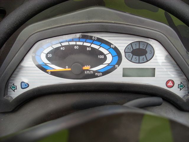 ATV 250CC เครื่องยนต์ YAMAHA ขับเคลื่อนด้วยระบบเพลาคลัทส์ออโต้ เกียร์ออโต้5สปีดพร้อมเกียร์ถอย +วิน(Winch)+ยาง10นิ้ว+เรือนไมล์ไฟบอกเกียร์ในราคาแสนกว่า