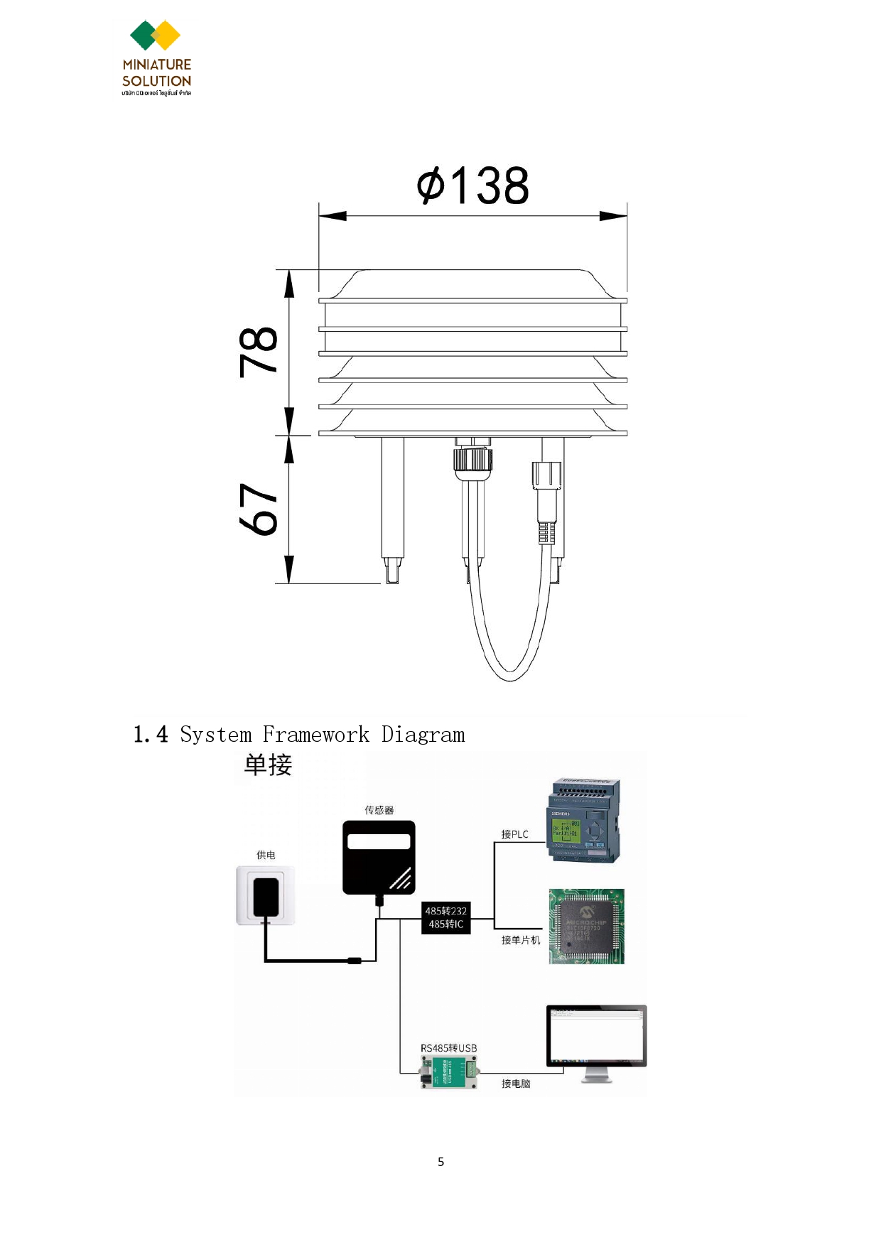 เซนเซอร์ตรวจสอบคุณภาพอากาศ Weather Station Sensor Temperature Humidity Light PM10 PM2.5 Noise RS485 Modbus RTU Outdoor RS485 output (อุณหภูมิ ความชื้น แสง เสียง ฝุ่น PM10)