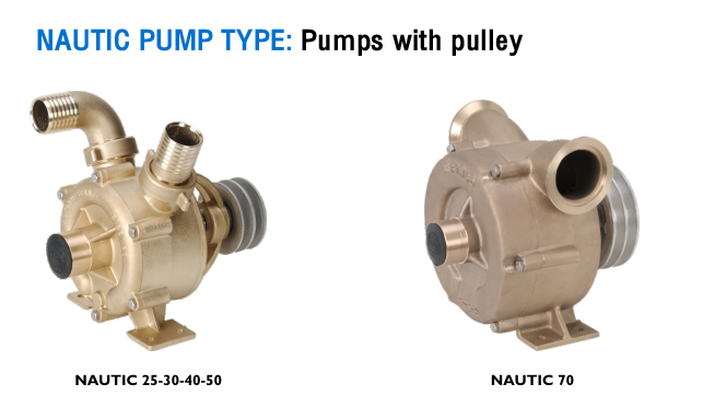 Transfer Pump ปั๊มเคมี ปั๊มของเหลว ปั๊มดูดของเหลวที่มีความหนืดสูง