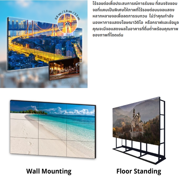 Video Wall ราคาตามขนาดและตามสเปคของลูกค้า