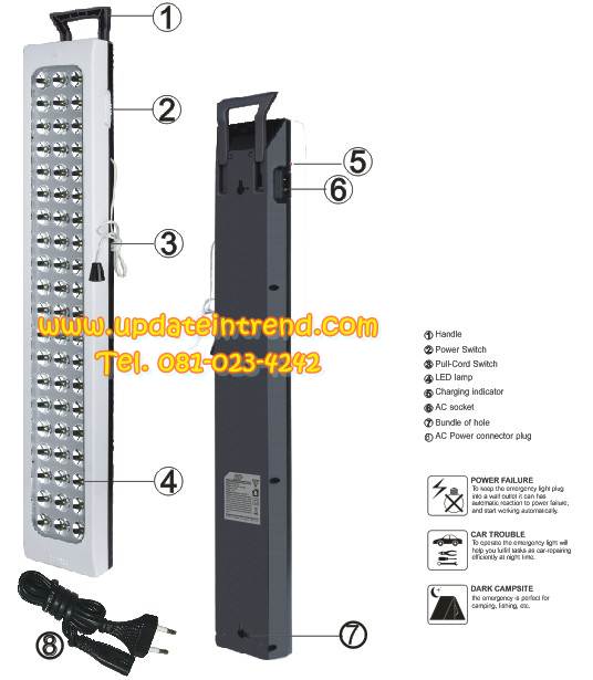 แผงไฟฉุกเฉินหลอดแอลอีดี LED ยี่ห้อ DP รุ่น LED-720 (60LEDs)