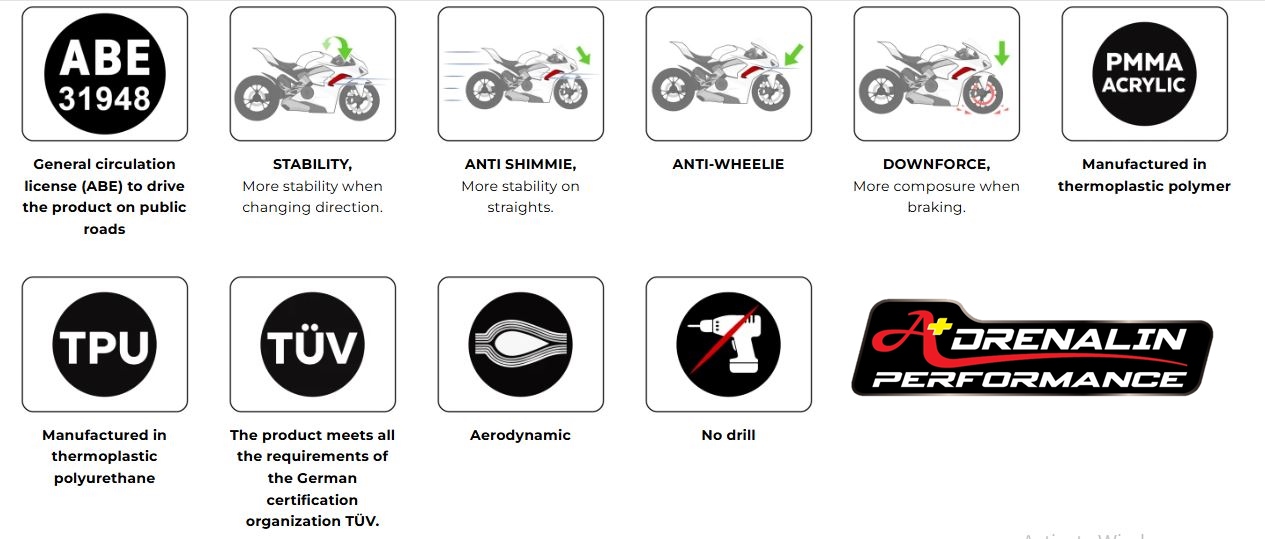 สปอยเลอร์ motoGP ปีกข้าง Puig สำหรับ R1 2020+