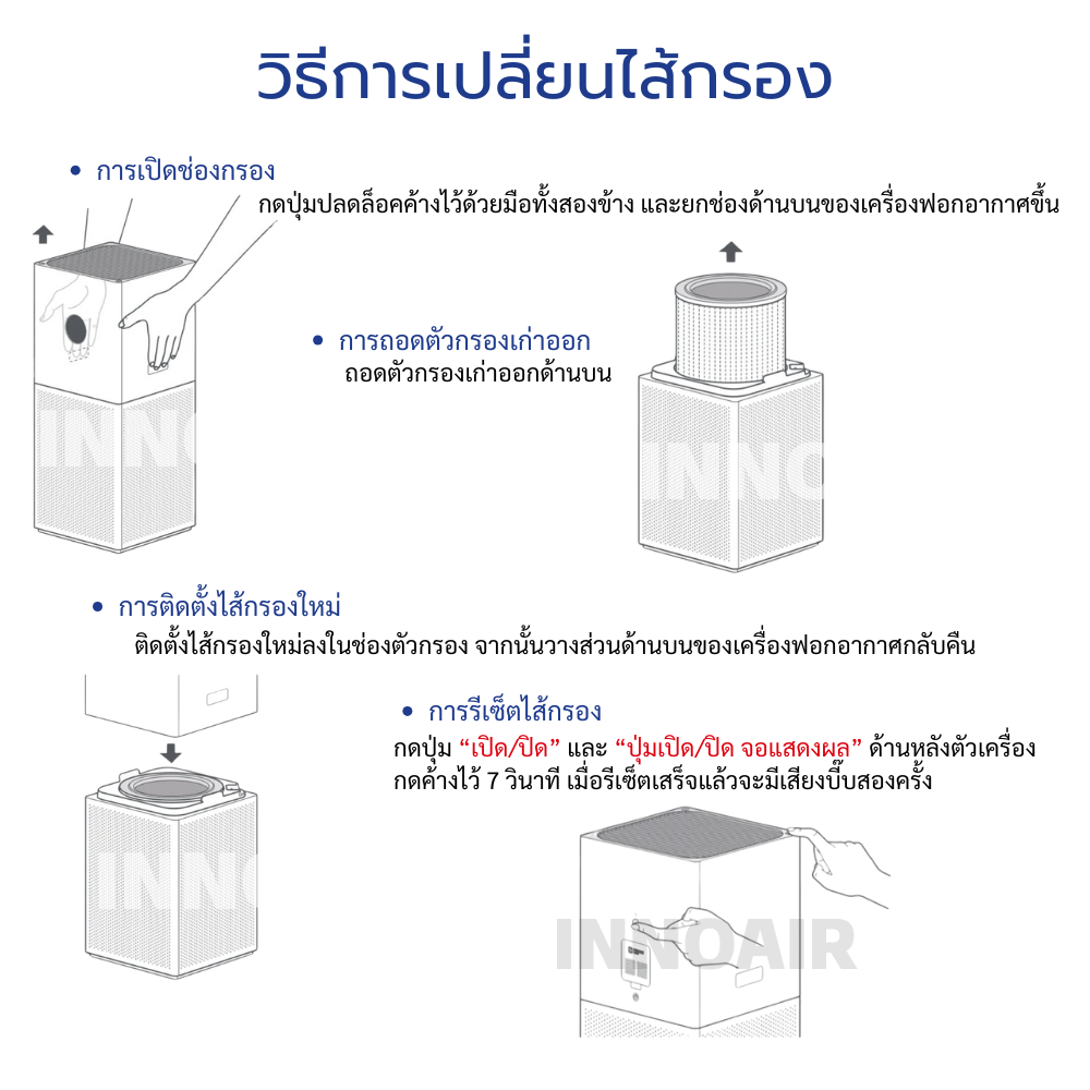 ไส้กรองอากาศ Xiaomi 4 Lite เครื่องฟอกอากาศ MI Xiaomi Smart Air Purifier 4 Lite Filter เสียวหมี่ AC-M17-SC