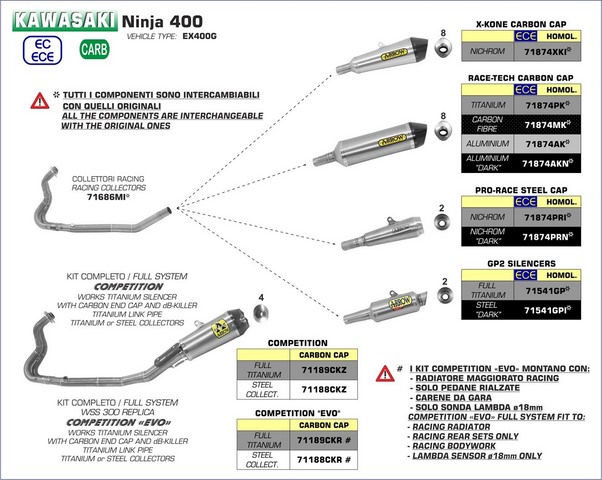 ท่อ Arrow รุ่น Pro race สำหรับ Ninja400 (For Exhibition only)