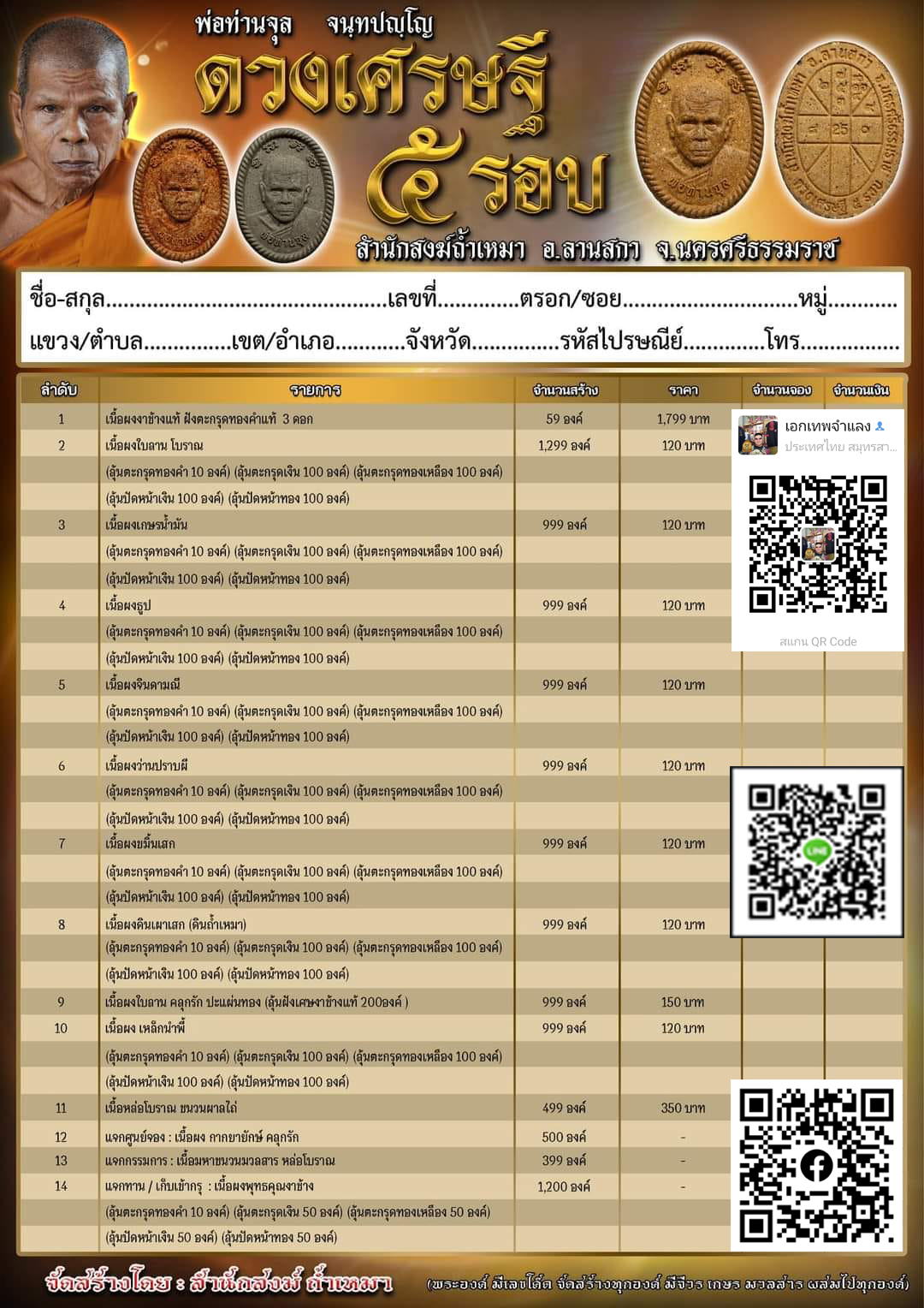 ขอเชิญสั่vจovผงดวงเศรษฐี ๕ รอบ พ่อท่านจุล จนฺทปญโญ นครศรีธรรมราช