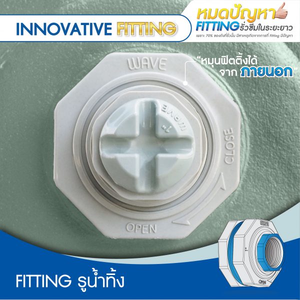 ถังเก็บน้ำบนดินPE WAVE Homemate (โฮมเมท) ขนาด 1000 ลิตร รุ่น Homemate-1000