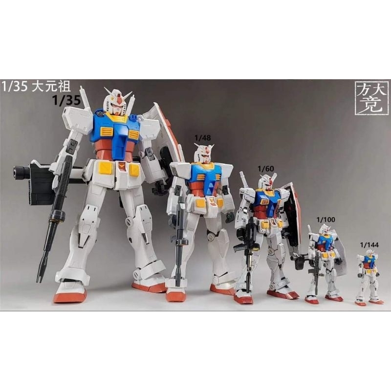 Fang Da Jing - ปู่ยักษ์ 1/35 RX78-2