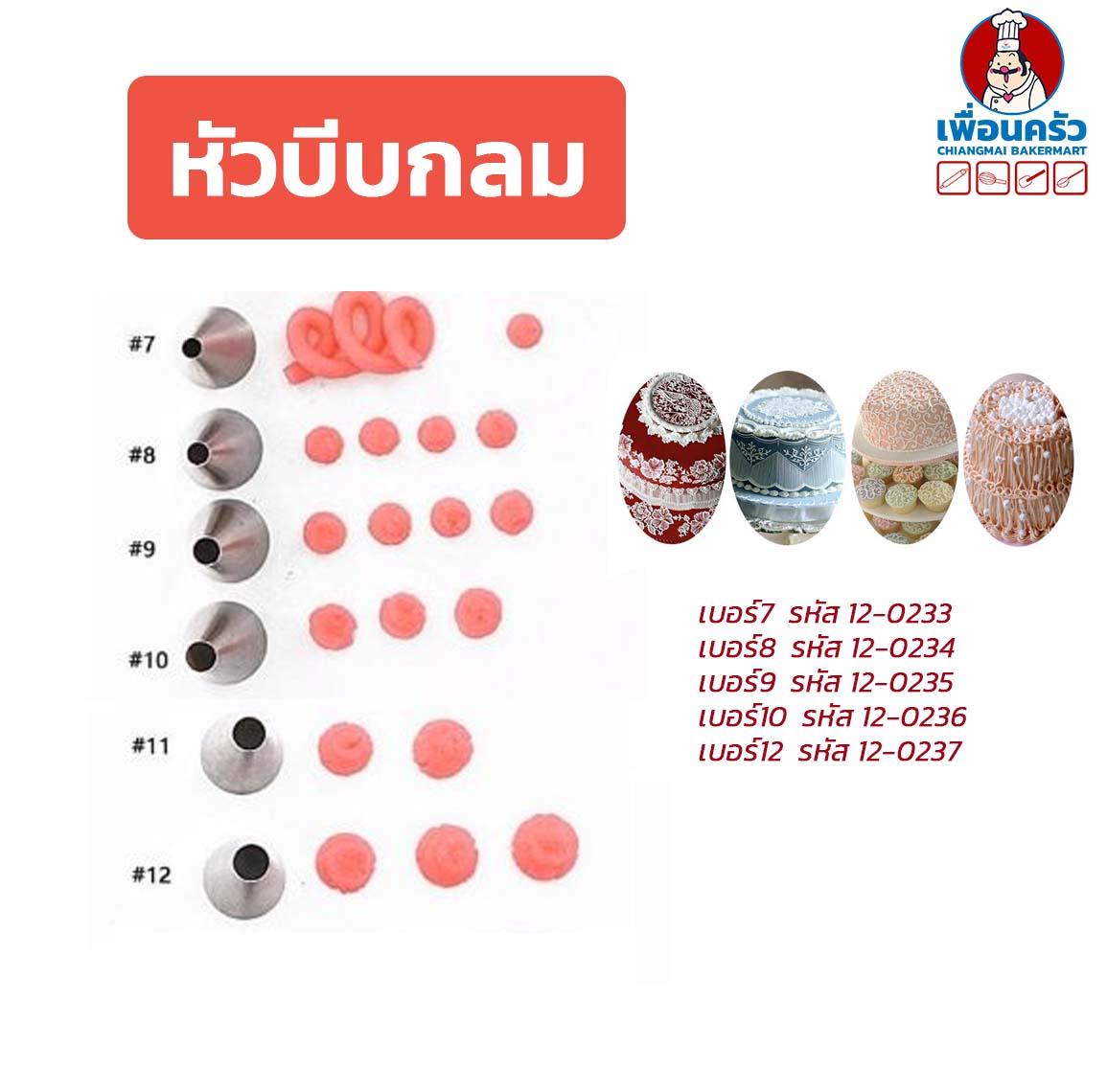 หัวบีบแต่งหน้าเค้ก สแตนเลส หัวกลม 1หัว (เบอร์ 1-12)