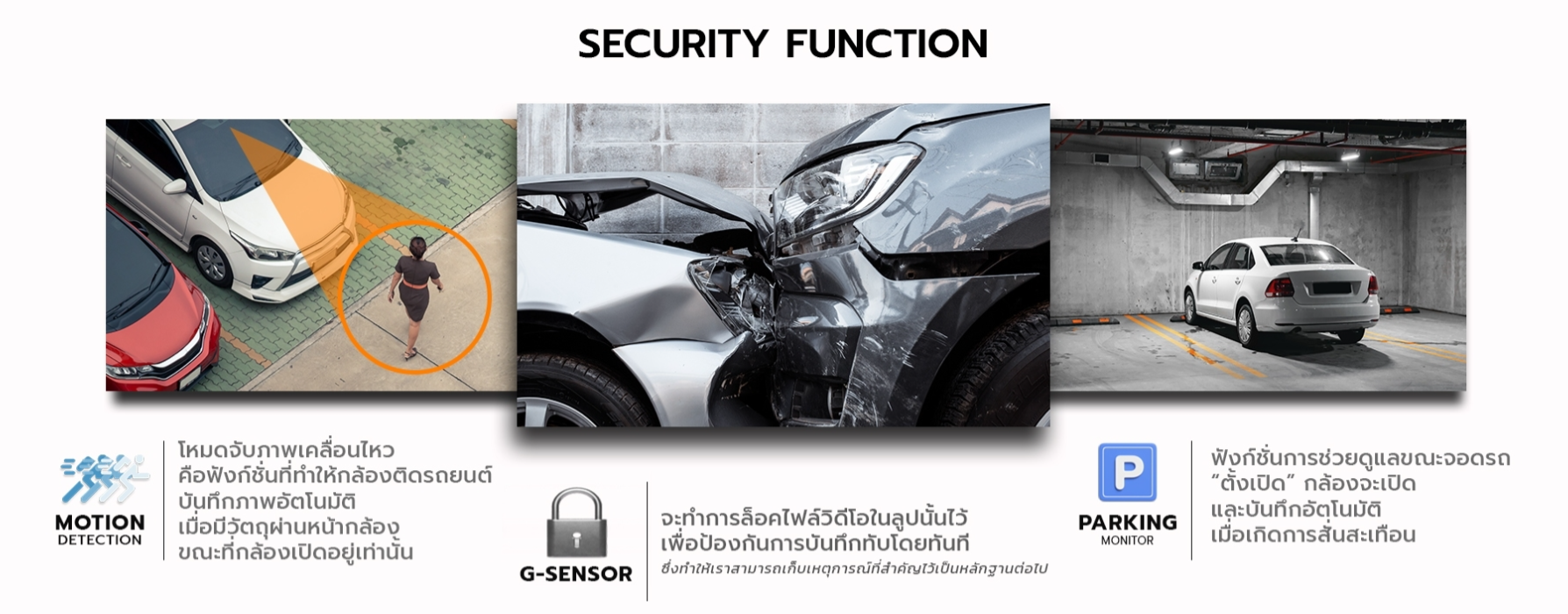 กล้องติดรถยนต์ Lumira LCDV-045