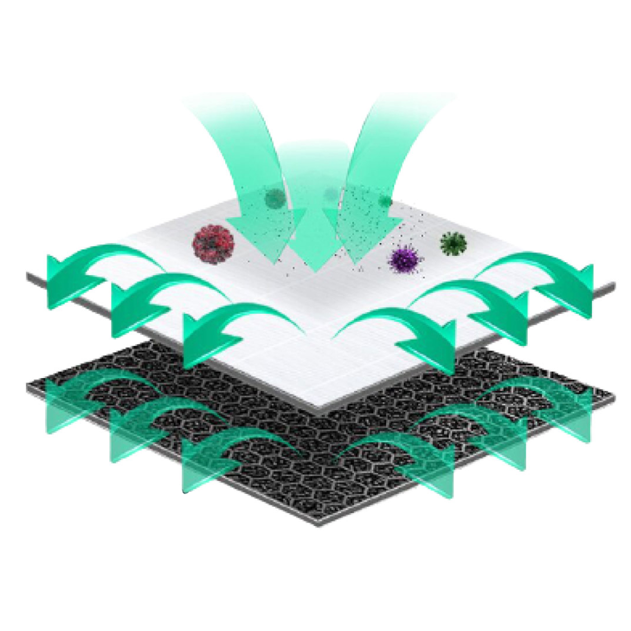 Sharp แผ่นกรองอากาศ FZ-D40HFE FZ-D40DFE สำหรับ เครื่องฟอกอากาศ รุ่น KC-D40TA, KC-D50TA, KC-G40TA, KC-G50TA