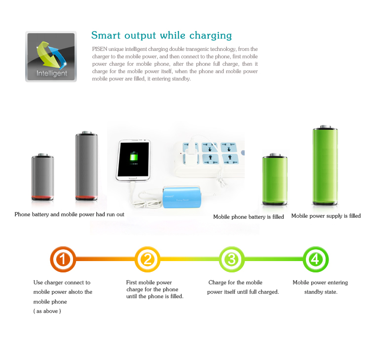 PISEN แบตสำรองแท้ 5,000 mAh พาวเวอร์แบงค์ USB 5V-2A Funny Power Ⅱ รุ่น TS-D127 ไฟฉาย LED ส่องสว่างยามค่ำคืนในตัว เก็บประจุเต็มที่ได้ยาวนาน รูปทรงกระบอก ขนาดกระทัดรัดจับถนัดกระชับมือ - สีฟ้าทะเล