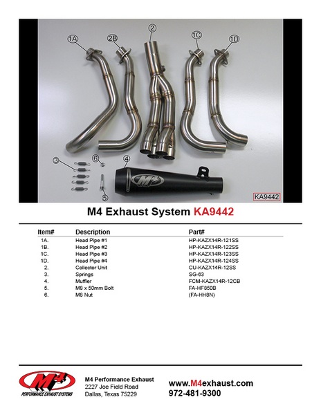 ท่อ M4 ทรง GP สำหรับ ZX14 ปี 2008-ปัจจุบัน (For Exhibition only)