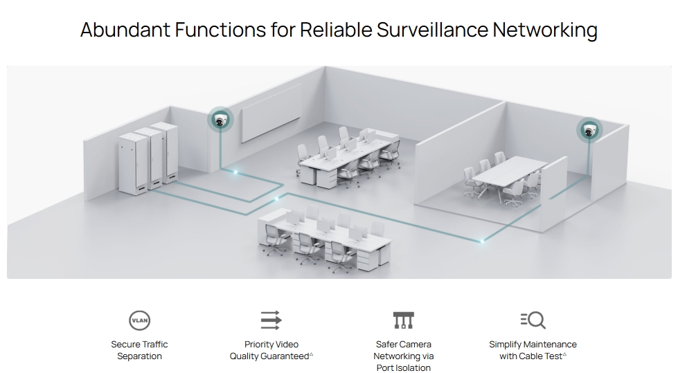 TP-LINK OMADA ES224G 24-PORT GIGABIT EASY MANAGED SWITCH [LT]