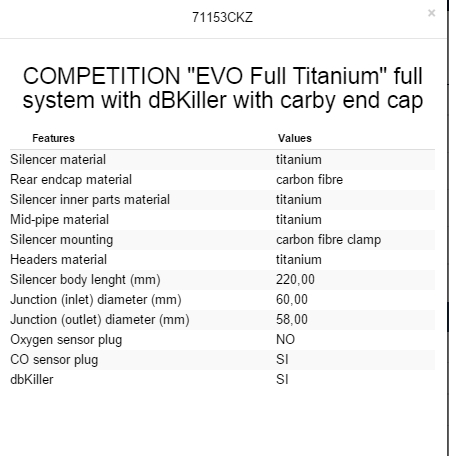 ท่อ Arrow Competition EVO Full System Titanium Carbon Cap สำหรับ R1 ปี 2015 ขึ้นไป (For Exhibition only)