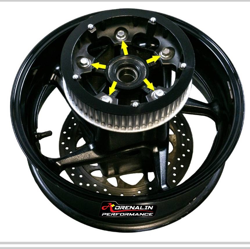 เฟืองสายพาน หลัง Malossi สำหรับ Tmax