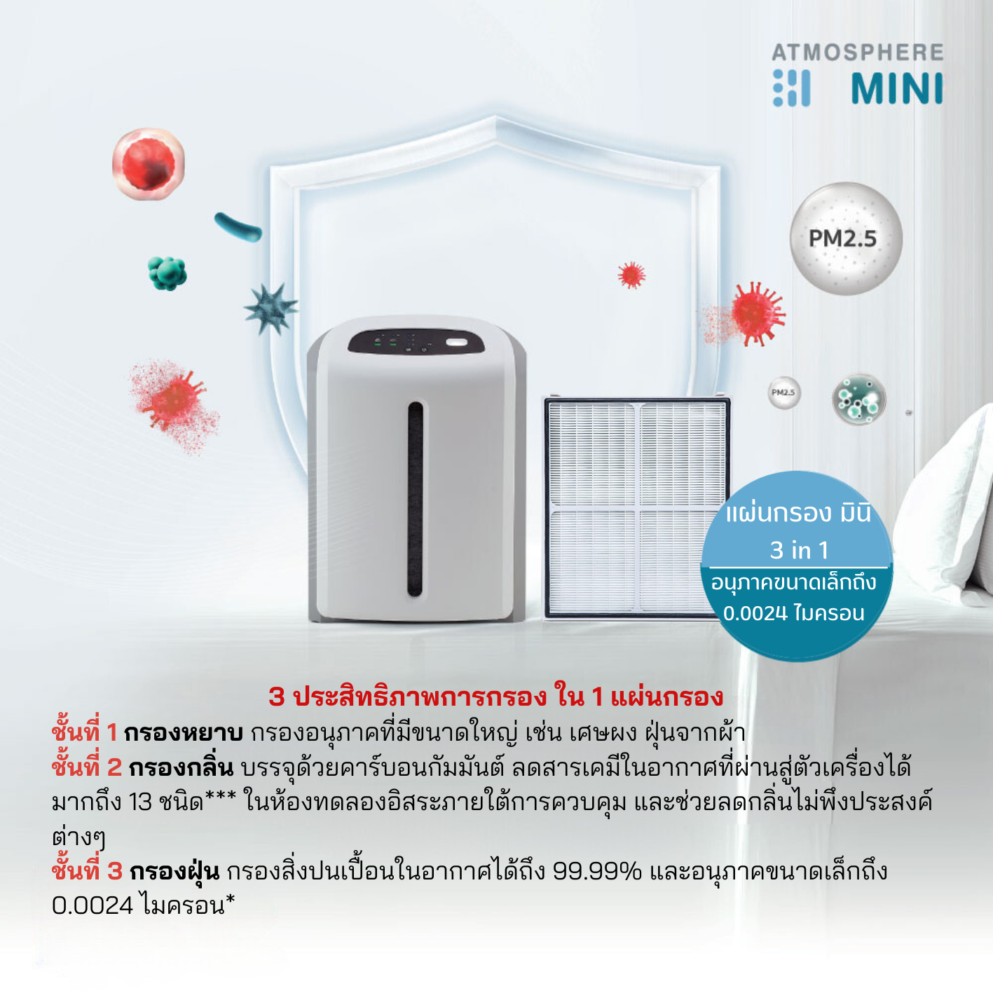 フィルター残量たっぷり アムウェイ アトモスフィアスカイ mini空気清浄機↓ フィルター残量たっぷり アムウェイ アトモスフィアスカイ mini空気