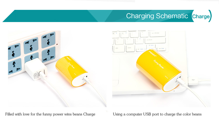 PISEN แบตสำรองแท้ 5,000 mAh พาวเวอร์แบงค์ USB 5V-2A Funny Power Ⅱ รุ่น TS-D127 ไฟฉาย LED ส่องสว่างยามค่ำคืนในตัว เก็บประจุเต็มที่ได้ยาวนาน รูปทรงกระบอก ขนาดกระทัดรัดจับถนัดกระชับมือ – สีเหลือง