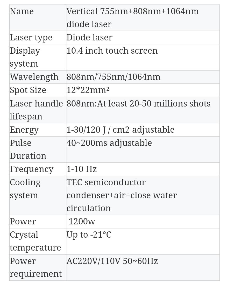 Diode Laser Germany bars 808 เครื่องกำจัดขนไดโอดเลเซอร์ 2022