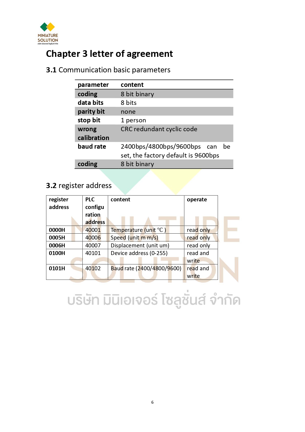 เซนเซอร์วัดการสั่นสะเทือนของเครื่องจักร RS485 การตรวจสอบความสั่นสะเทือน (Vibration Monitoring) ในเครื่องจักรอุตสาหกรรม