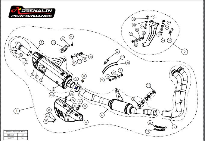 Akrapovic full ปลายดาบ สำหรับ R7 2022+