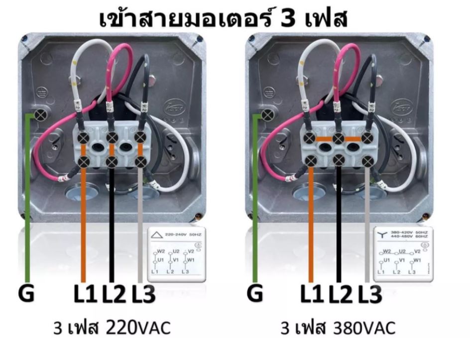 Ski780 Mini Vfd อินเวอร์เตอร์แปลงความถี่ตัวแปลงสําหรับมอเตอร์ 220V/380V 0.75/1.5/2.2Kw SAKO SKI780 220V To 3 เฟส 220V MINI VFDอินเวอร์เตอร์ ตัวแปรความถี่ สำหรับมอเตอร์ ควบคุม ความเร็ว