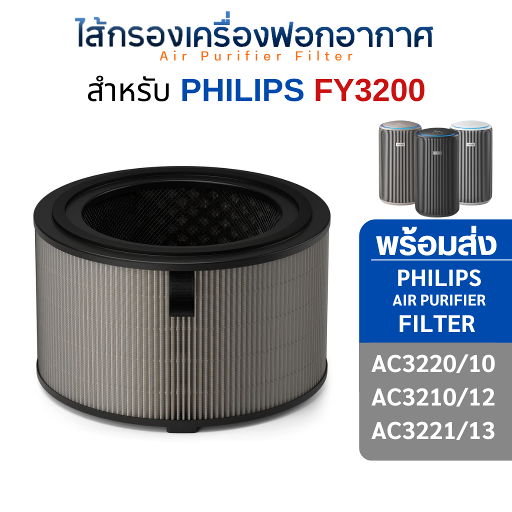 ไส้กรองอากาศ Philips รุ่น AC3220 AC3221 AC3210 ไส้กรอง ฟิลิปส์ FY3200 FY3230 PureProtect 3200 Series