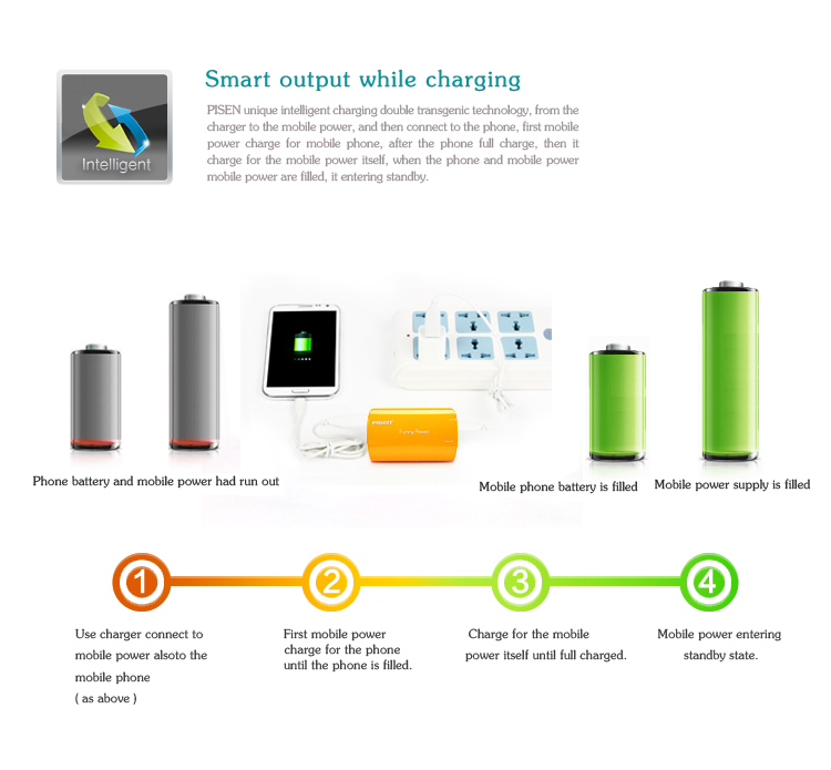 PISEN แบตสำรองแท้ 5,000 mAh พาวเวอร์แบงค์ USB 5V-2A Funny Power Ⅱ รุ่น TS-D127 ไฟฉาย LED ส่องสว่างยามค่ำคืนในตัว เก็บประจุเต็มที่ได้ยาวนาน รูปทรงกระบอก ขนาดกระทัดรัดจับถนัดกระชับมือ - สีส้ม