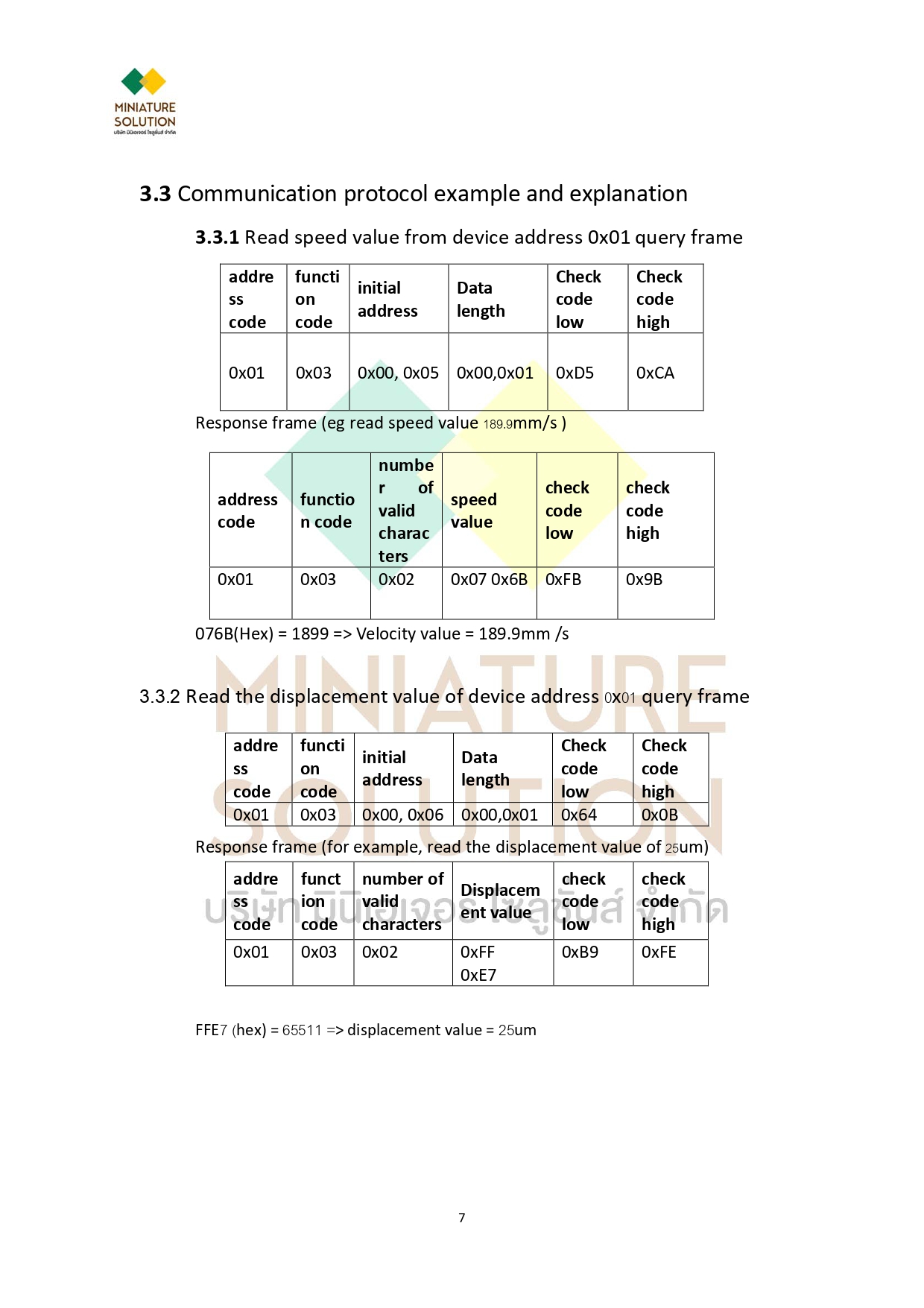 เซนเซอร์วัดการสั่นสะเทือนของเครื่องจักร RS485 การตรวจสอบความสั่นสะเทือน (Vibration Monitoring) ในเครื่องจักรอุตสาหกรรม