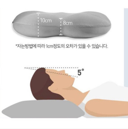 หมอนหนุนสุขภาพ,รับผลิตหมอนหนุนสุขภาพ,หมอนเพื่อสุขภาพ