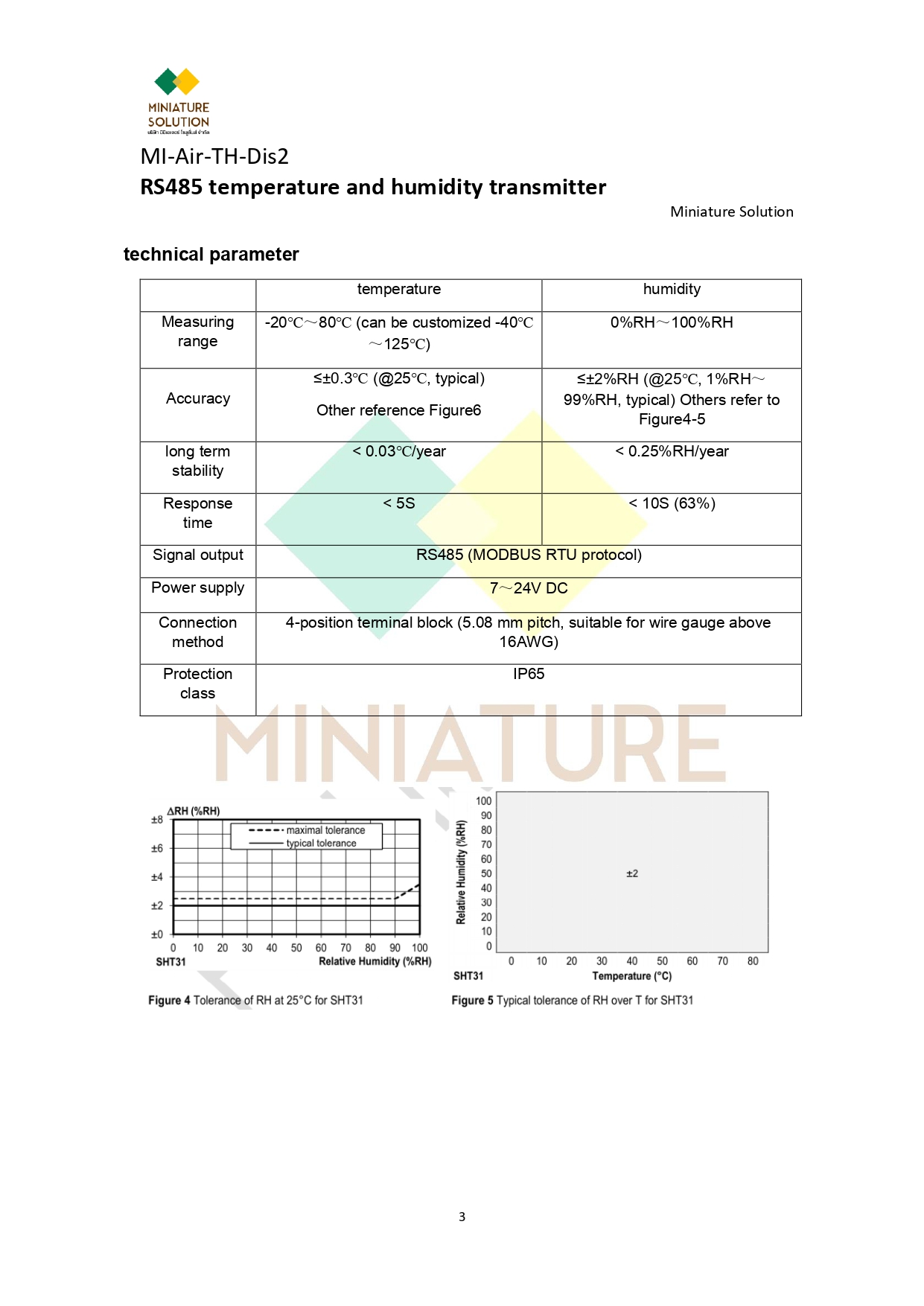 Temperature and Humidity transmitter RS485 output Modbus RTU with display