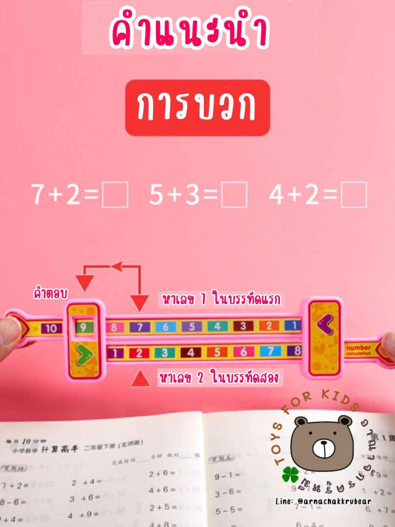 ไม้บรรทัดบวกลบเลข ตัวช่วยทำให้การบวก ลบเลข สนุกและเข้าใจได้ง่ายมากขึ้น