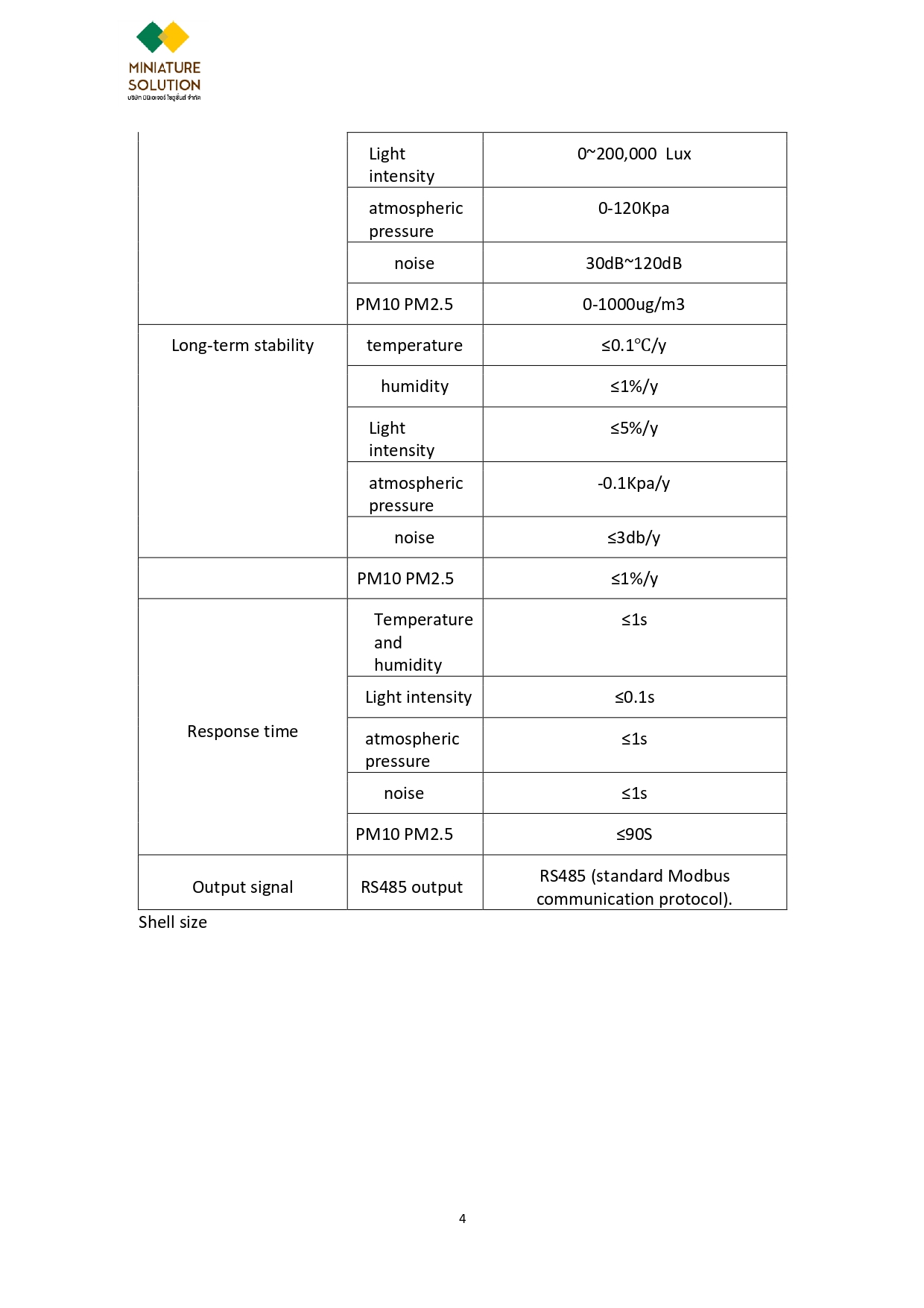 เซนเซอร์ตรวจสอบคุณภาพอากาศ Weather Station Sensor Temperature Humidity Light PM10 PM2.5 Noise RS485 Modbus RTU Outdoor RS485 output (อุณหภูมิ ความชื้น แสง เสียง ฝุ่น PM10)