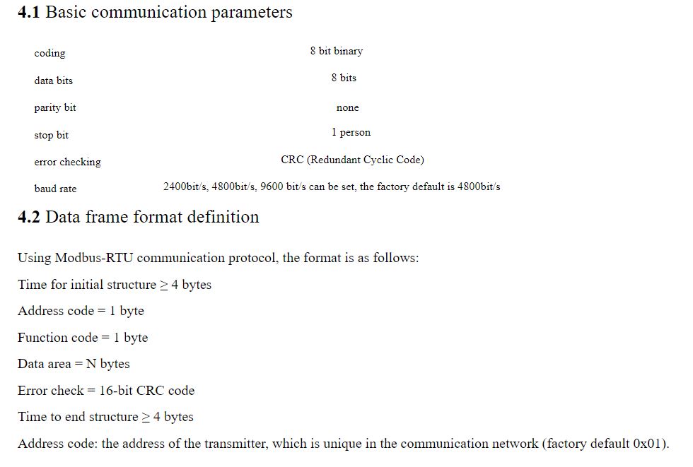 PPFD Sensor เซนเซอร์ วัดความเข้มแสง PPFD สื่อสารแบบ RS485. umol/m2.s Photosynthetically active radiation sensor