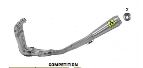 ท่อ Arrow Full System รุ่น Prorace สำหรับ CB650 R 2019 ขึ้นไป (For Exhibition only)