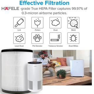 HAFELE ไส้กรองอากาศ สำหรับรุ่น ECOM-087 สำหรับเครื่องฟอกอากาศ Hafele ไส้กรอง HEPA แผ่นกรองอากาศ กรองกลิ่น กรองฝุ่น
