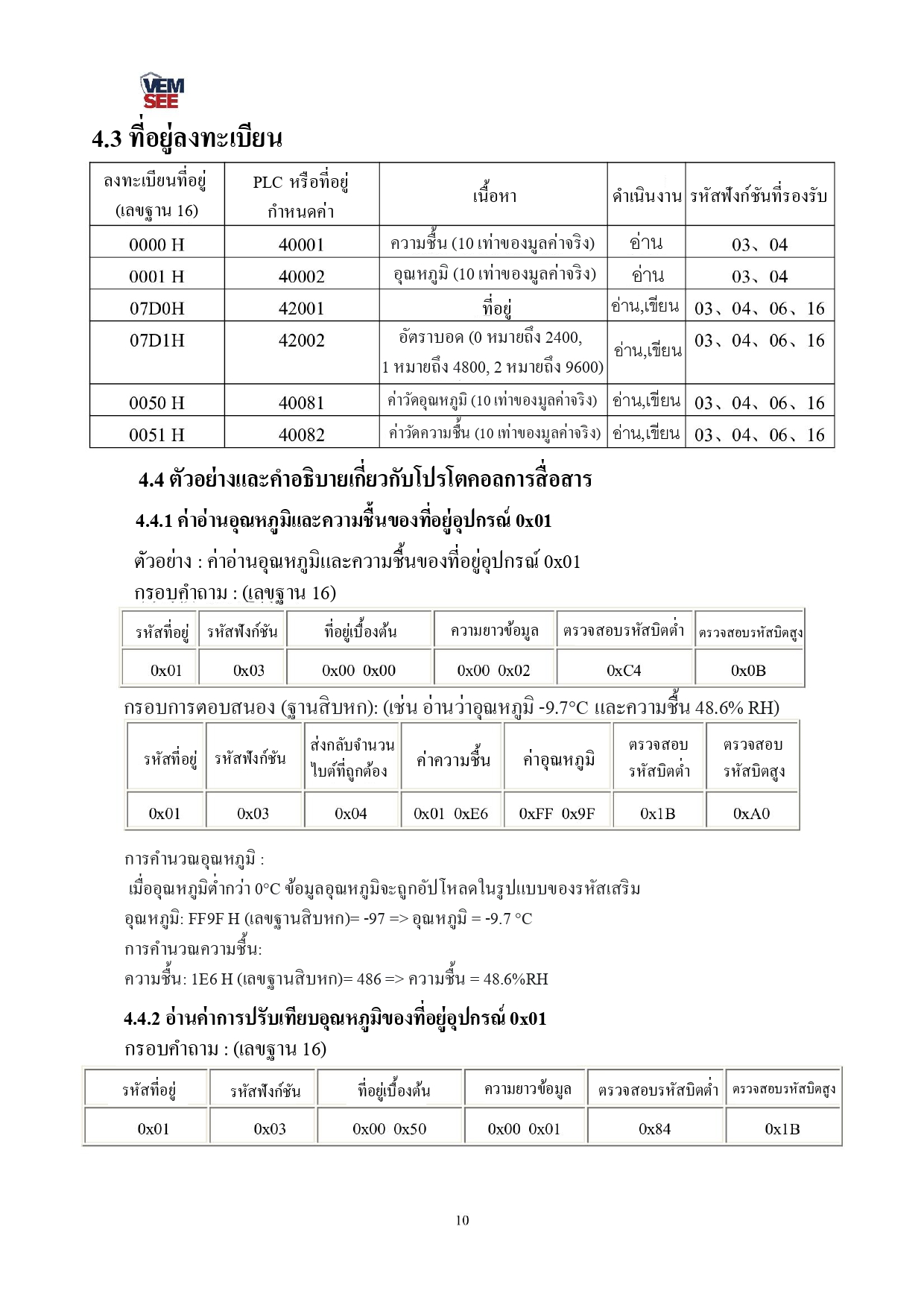 Temperature and humidity sensor transmitter RS485 mini Prob (หัว Stainless มีเกลียว)